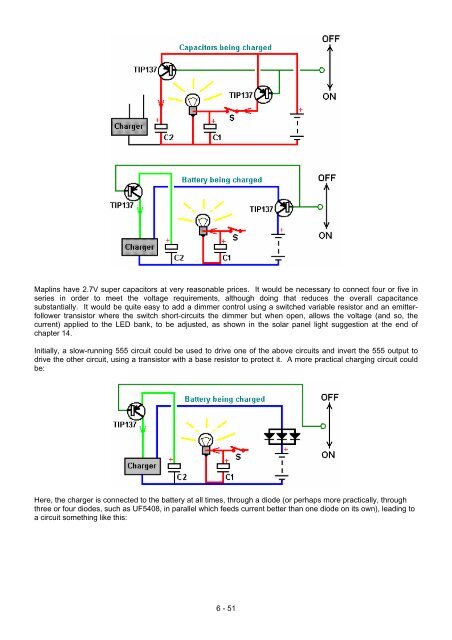 Practical Guige to Free Energy Devices