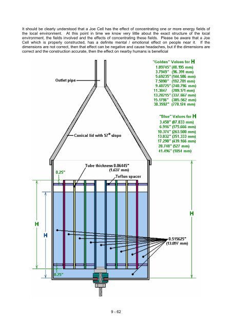 Practical Guige to Free Energy Devices