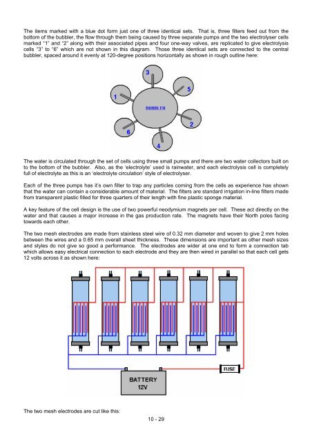 Practical Guige to Free Energy Devices