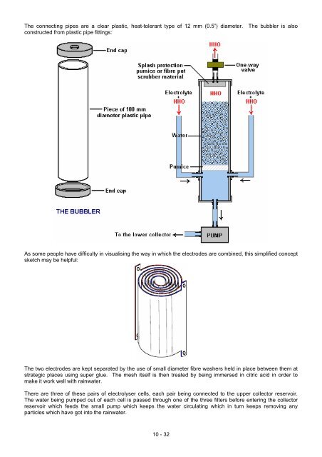 Practical Guige to Free Energy Devices