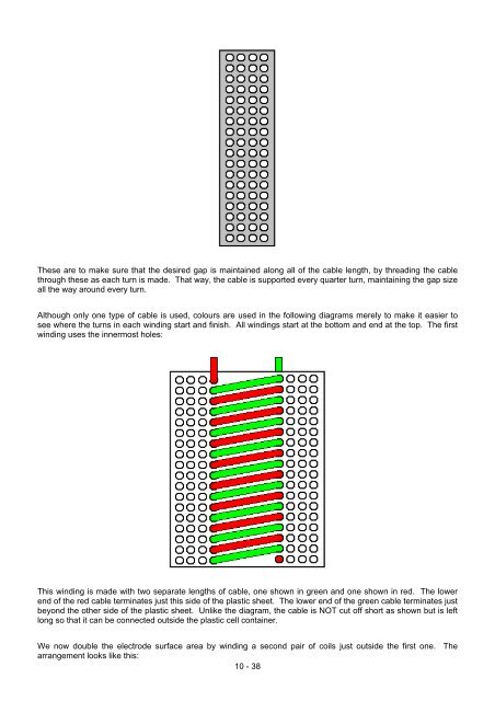 Practical Guige to Free Energy Devices