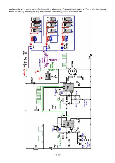 Practical Guige to Free Energy Devices