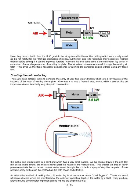 Practical Guige to Free Energy Devices