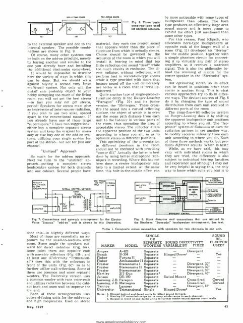 Electronics-World-1959-05