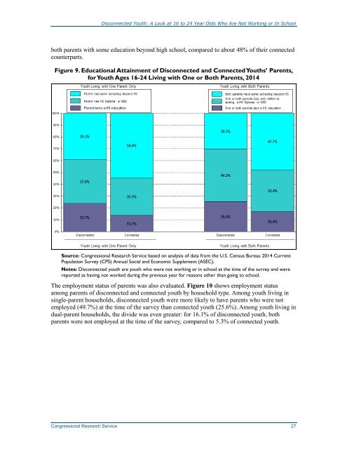 Opportunity Youth: Disenfranchised Young People