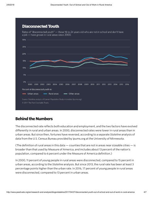 Opportunity Youth: Disenfranchised Young People