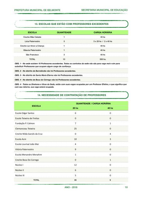 RELATÓRIO BELMONTE 2018