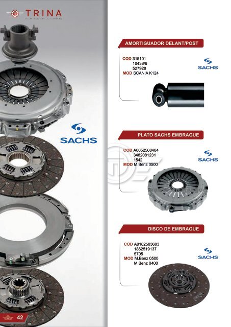 Catálogo TRINA Distribuidora Automotriz 