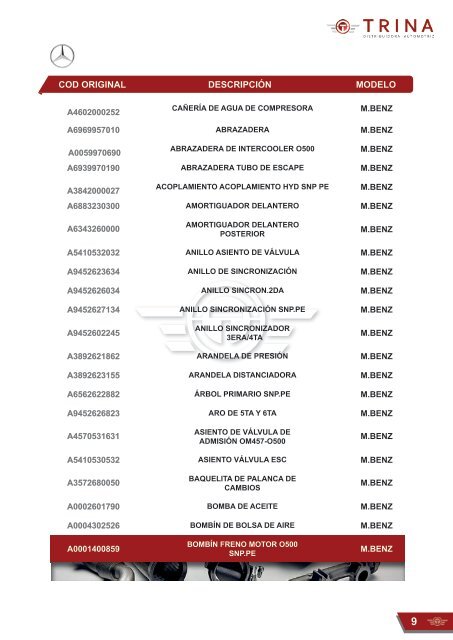 Catálogo TRINA Distribuidora Automotriz 