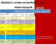 Objektivat e arritjes  Punoi: Enkeleda Sinjari, Evelina Braka