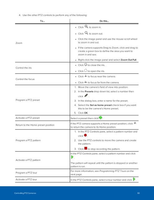 ACC 6 Enterprise Datasheet