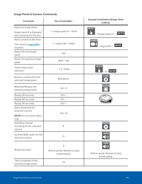 ACC 6 Enterprise Datasheet