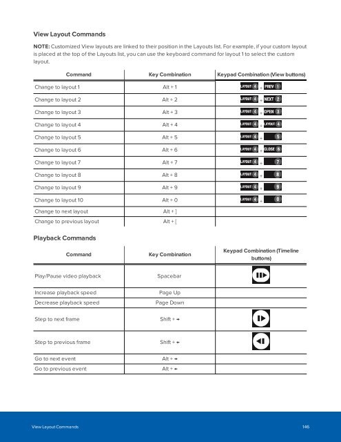 ACC 6 Enterprise Datasheet