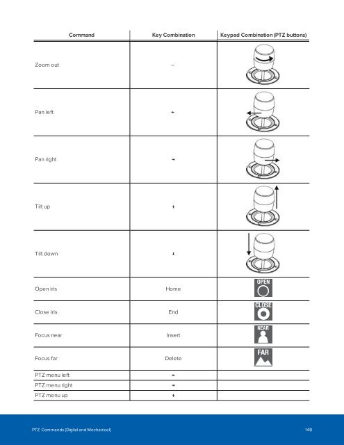 ACC 6 Enterprise Datasheet