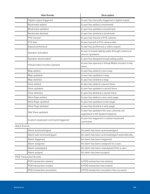 ACC 6 Enterprise Datasheet