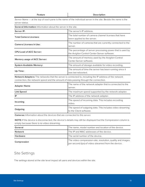 ACC 6 Enterprise Datasheet