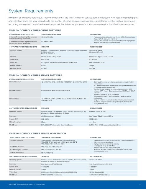 Avigilon ACC 6 Overview