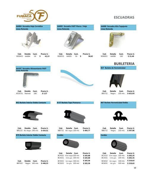 Lista de ALUMINIO DICIEMBRE  2017 v2