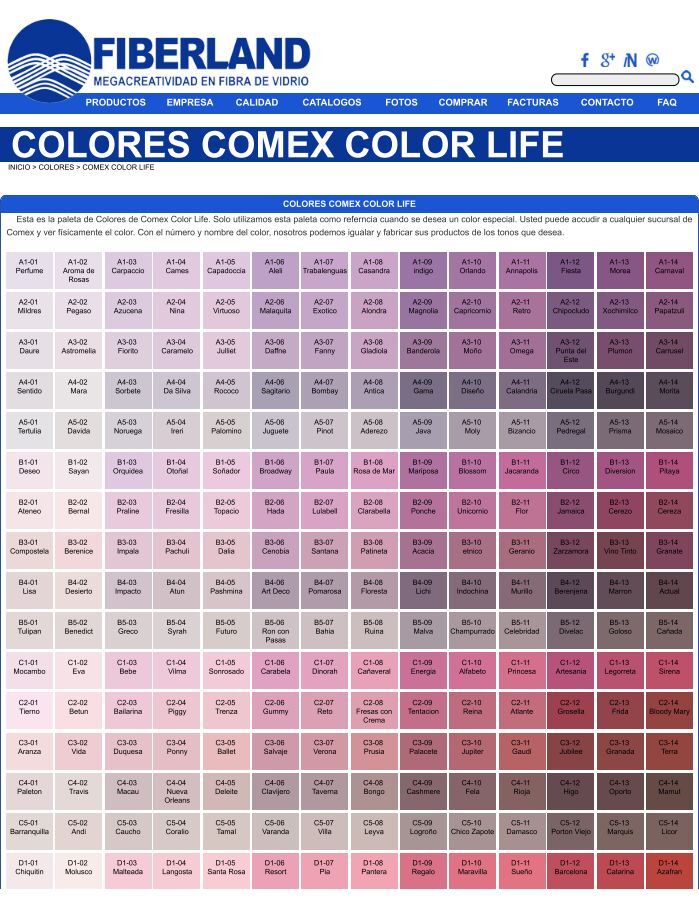 Total 29+ imagen fiberland comex