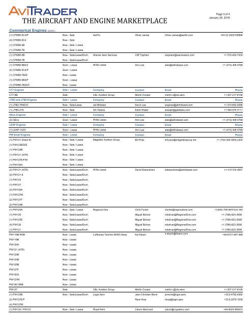 AviTrader Weekly News 2018-01-29