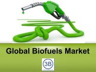 Global Biofuel Market