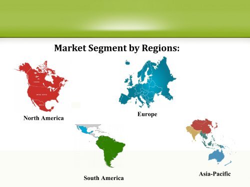 Global Biofuel Market