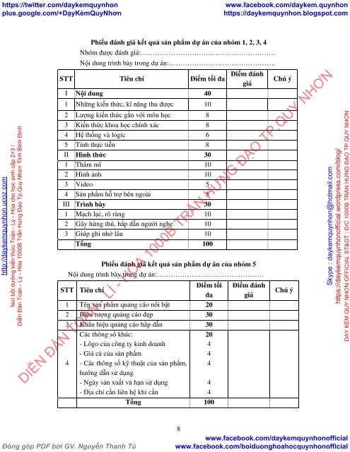 Thiết kế và sử dụng hệ thống bài tập Hóa học 11 phần phi kim tiếp cận PISA theo định hướng phát triển năng lực cho học sinh