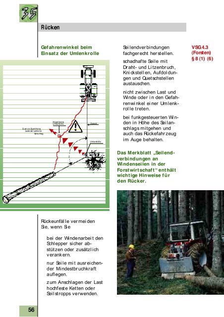 Links waldarbeit.pdf