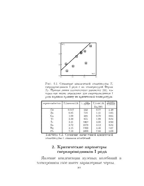 Scr-Book