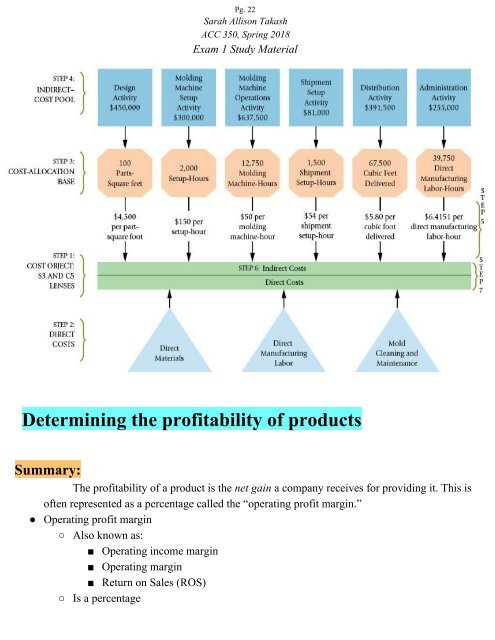 (WIP) ACC 350 Exam 1 Study Material