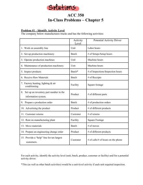 (WIP) ACC 350 Exam 1 Study Material