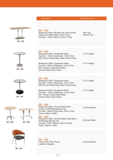 SYSTEMATIC SYSTEMS FURNITURE