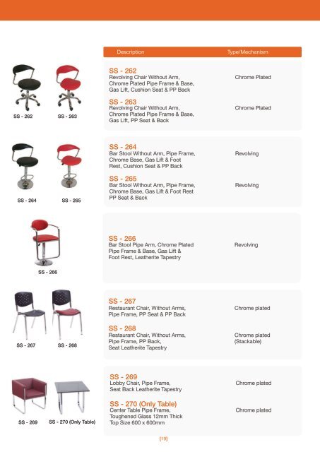 SYSTEMATIC SYSTEMS FURNITURE