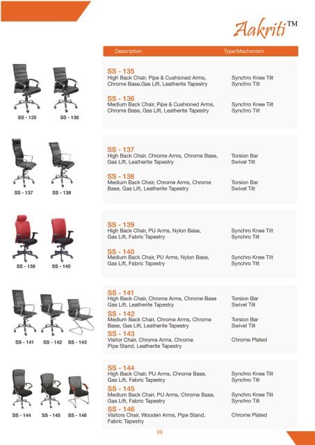 SYSTEMATIC SYSTEMS FURNITURE