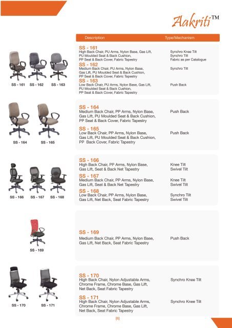 SYSTEMATIC SYSTEMS FURNITURE