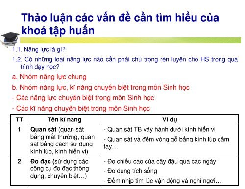 DẠY HỌC VÀ KIỂM TRA, ĐÁNH GIÁ KẾT QUẢ HỌC TẬP CỦA HỌC SINH THEO ĐỊNH HƯỚNG PHÁT TRIỂN NĂNG LỰC