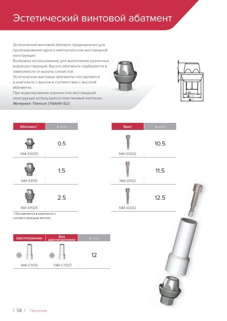 Noris Medical Dental Implants Product Catalog 2018 Russian