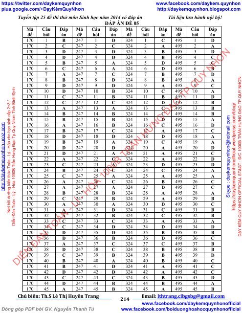 TUYỂN TẬP 25 ĐỀ THI THỬ ĐẠI HỌC MÔN SINH HỌC CỦA CÁC TRƯỜNG THPT TRÊN TOÀN QUỐC (2014)