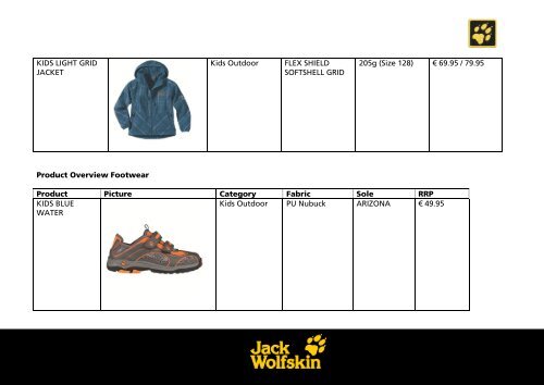 The Jack Wolfskin kids' collection: new name, new colours and ...