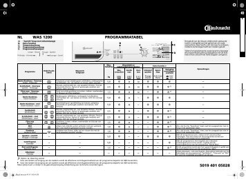 KitchenAid WAS 1200 - WAS 1200 NL (855450572000) Scheda programmi