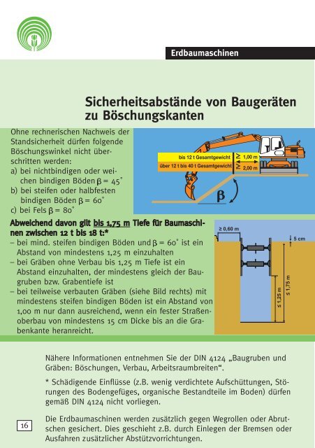 Erdbaumaschinen im Gartenbau