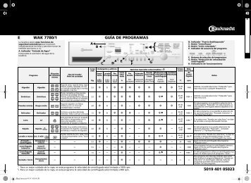 KitchenAid WAK 7780/1 - WAK 7780/1 ES (855452118000) Scheda programmi