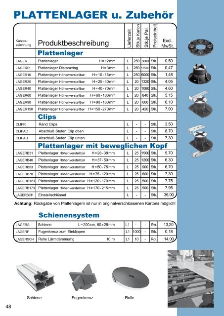 preisliste_2018