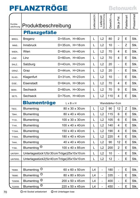 preisliste_2018