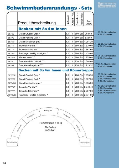 preisliste_2018