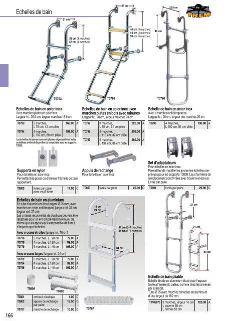 Catalogue Bucher + Walt 2018