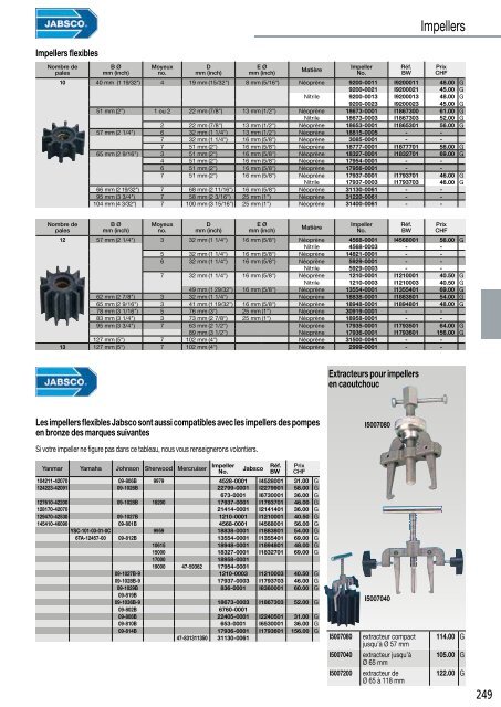 Catalogue Bucher + Walt 2018