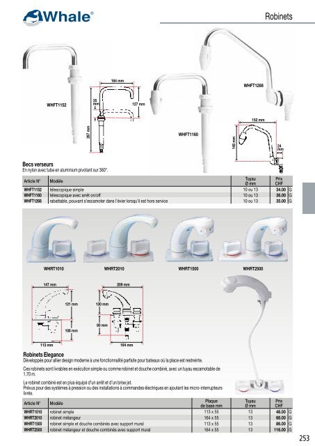 Catalogue Bucher + Walt 2018