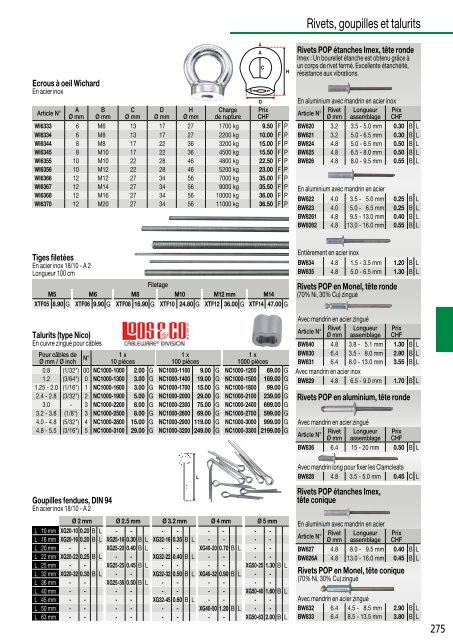 Catalogue Bucher + Walt 2018