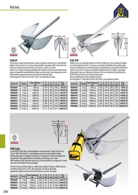 Catalogue Bucher + Walt 2018